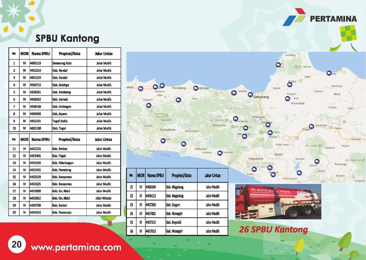 PertaminaRJBT's tweet photo. Untuk menjamin kelancaran mudik Anda. PT.Pertamina (Persero) MOR IV wilayah Jateng &amp; DIY, menyiagakan sekitar 27 titik SPBU Kantong.#PertamaxPenuhBerkah #KioskPertamax @pertamina #mor4sik https://t.co/oaDrZT5Q9t