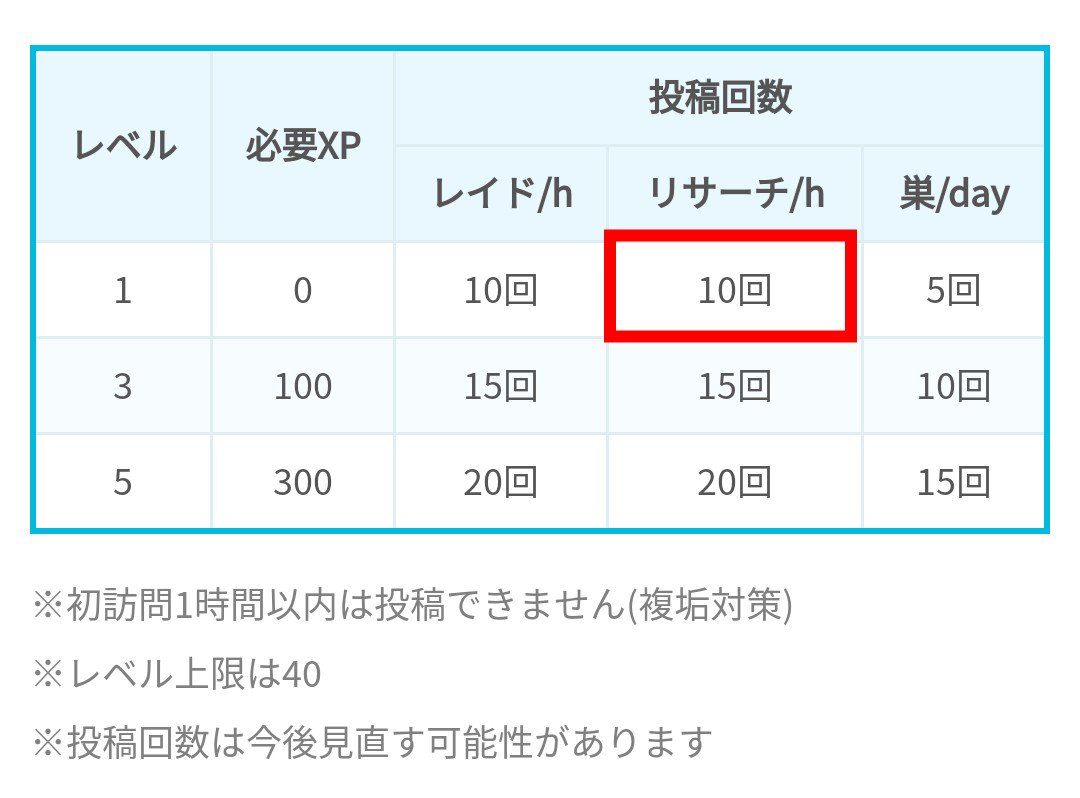 みん ポケマップ