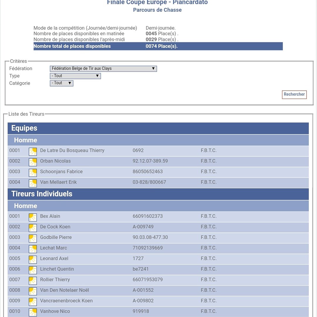Back in Belgian Team 12 years later <a href="/GameboreUK/">Gamebore Cartridges</a> <a href="/CaesarGuerini/">Caesar Guerini UK</a> <a href="/laporteshooting/">Laporte Worldwide</a>