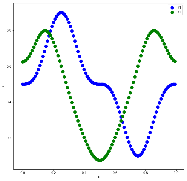 ebook between necessity and probability