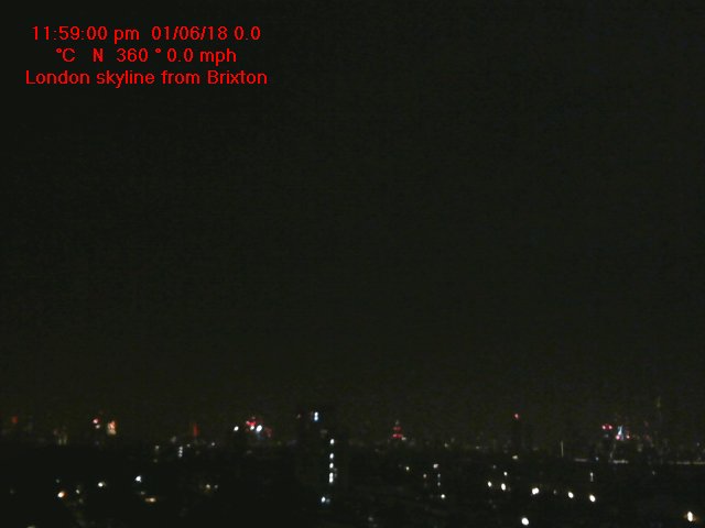 Today #inBrixton Rain  0 Barometer1013.0Steady-