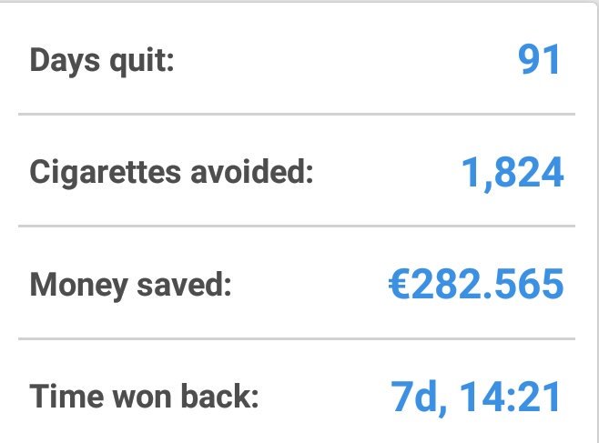 TheMongrelFM's tweet photo. Ive got this going on though, there have been times when i wanted to just light a cigarette so bad, on the overall though, i dont feel like smoking anymore. Big big victory in my life. Gotta keep it up https://t.co/ieOqfai6IL