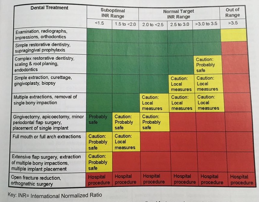 epub assessment of risk from low level exposure to radiation and chemicals a