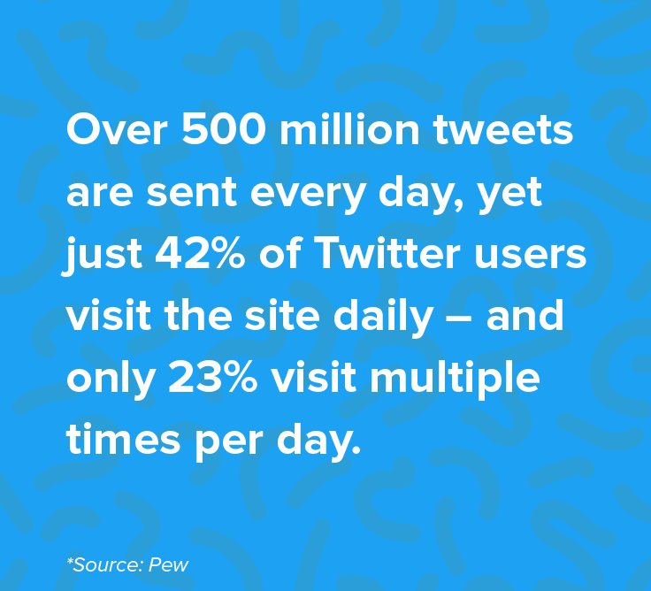 EpicNancyLee's tweet photo. Stats for thought #FSMJ18 #twitterstats #socialmedia #smm https://t.co/QpEv01Y3Mf