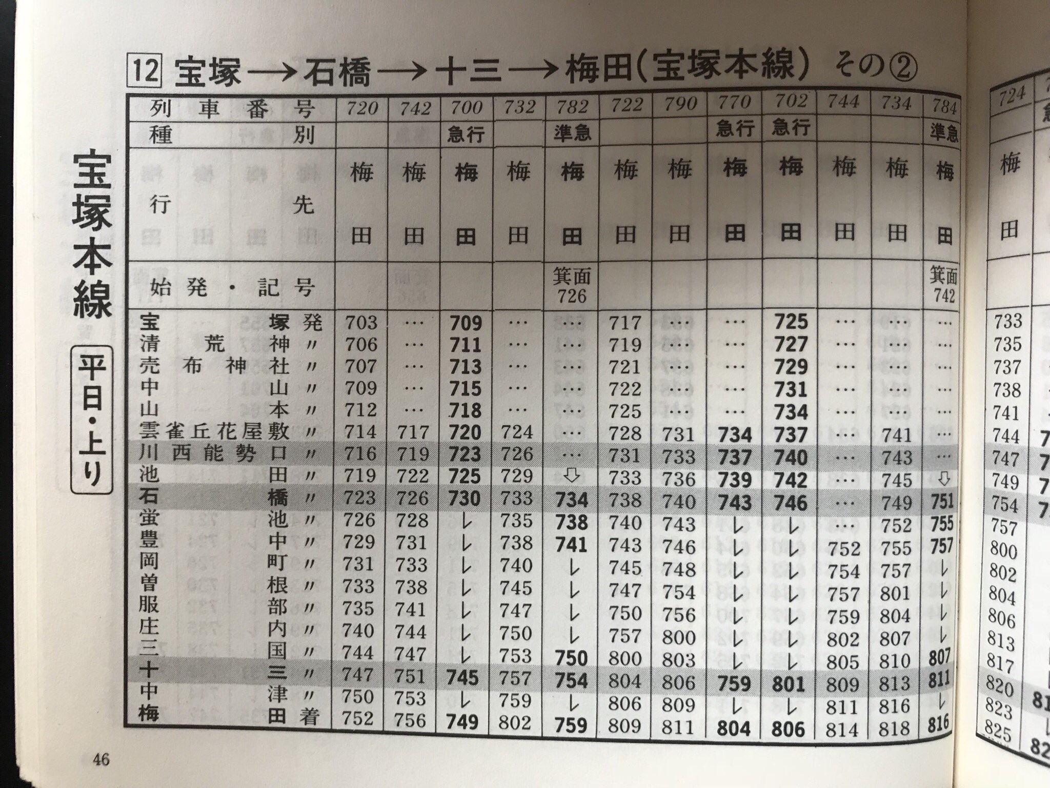 おきらく娯楽工房 on Twitter "阪急宝塚線の1985年の朝夕時刻表です。15〜16分サイクルベースですが