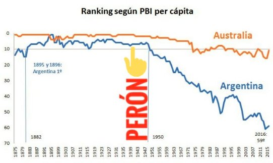 diego ganly (@ganly3) on Twitter photo 