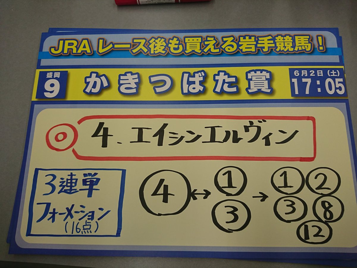 小堺 翔太 On Twitter ｉちゃんねる で予想した今日の盛岡メインレース かきつばた賞 17 05発走 エイシンエルヴィン 転入初戦の前走 盛岡の芝コースでしっかり変身 のｖ 青葉賞で７着とはいえ０ ３差もあり2400の距離も問題なさそう 芝のこの距離で