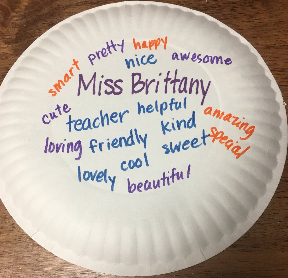 MissBrittany_90's tweet photo. Walked into @HollyMishler class today and the kids made this for me today and I got a little teary eyed from this. Mrs. Mishler had the class think of words to describe me so sweet of themπ #BHES180daysoflearning https://t.co/DMevoPQqIH