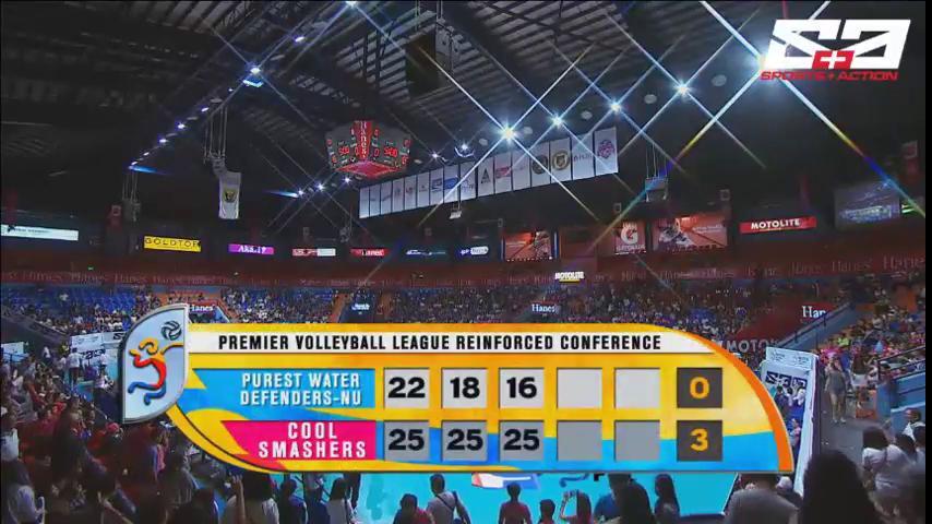 abscbnsports's tweet photo. #PVLonABSCBN | FINAL: Creamline Cool Smashers earn an outright semis spot after sweep of BaliPure-NU, 25-22, 25-18, 25-16. https://t.co/GjSX0F1Wic