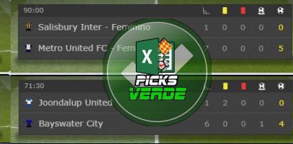 ExcelPicks's tweet image. ✅✅✅✅ Empezamos junio de la mejor manera!!!! A las chicas les costó arrancar pero en la segunda parte metieron la directa. En Joondalup nos quedamos a un gol del resultado exacto pero lo importante es