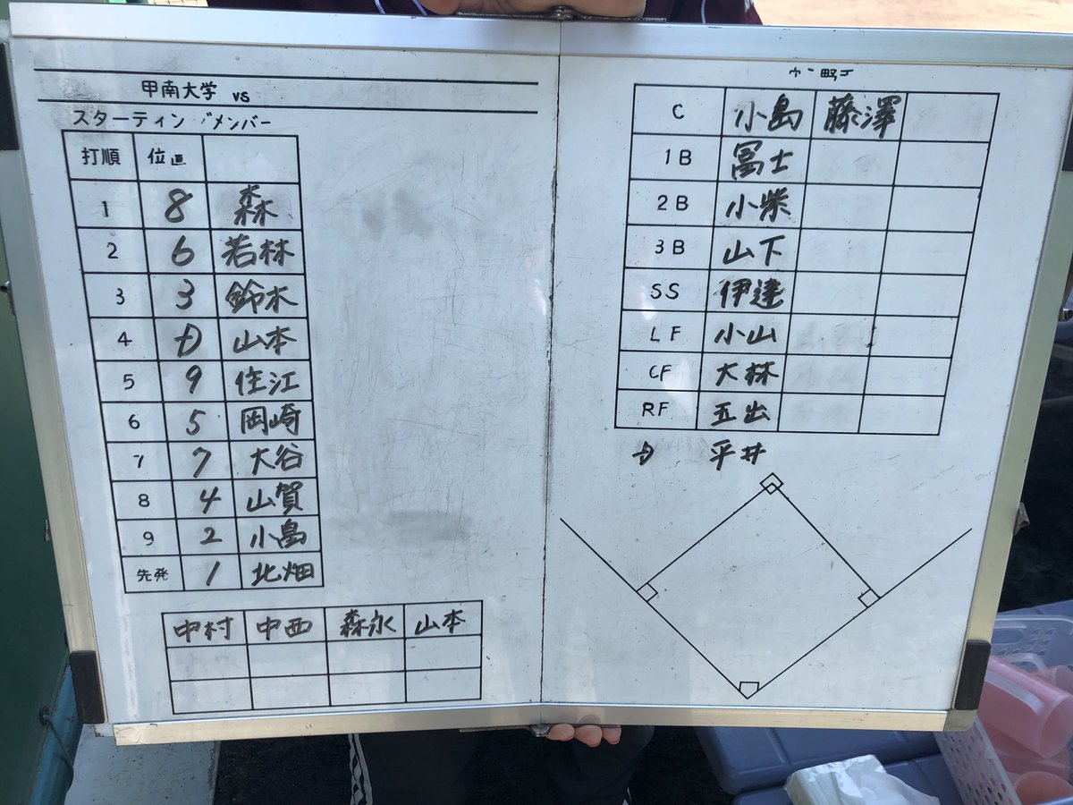 甲南大学 体育会硬式野球部 Twitterren 本日14時より六甲アイランドグラウンドにて甲南高校とオープン戦を行います 甲南大学 体育会硬式野球部 Twitterren 本日14時より六甲アイランドグラウンドにて甲南高校とオープン戦を行います