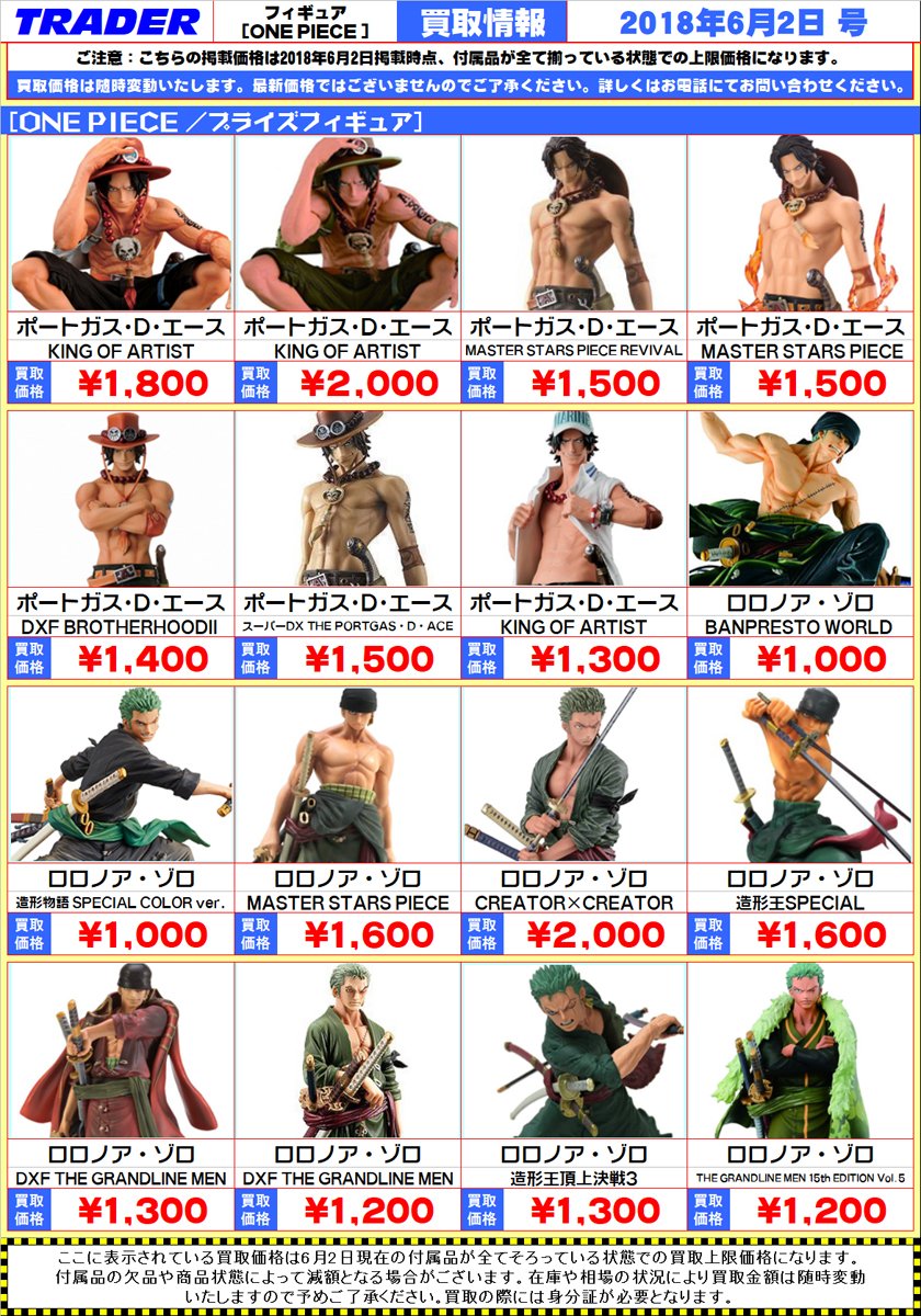 秋葉原トレーダー HOBBY on X: 