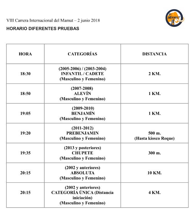 Buenos días, ha llegado el momento... os recordamos horarios de las diferentes salidas