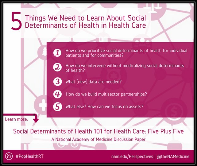 Frameworks are emerging for integrating Social Determinants of Health (#SDoH) into #PrimaryCare. The 5 questions we need to ask and what we need to learn to make this a reality: bit.ly/2xjnk0s.