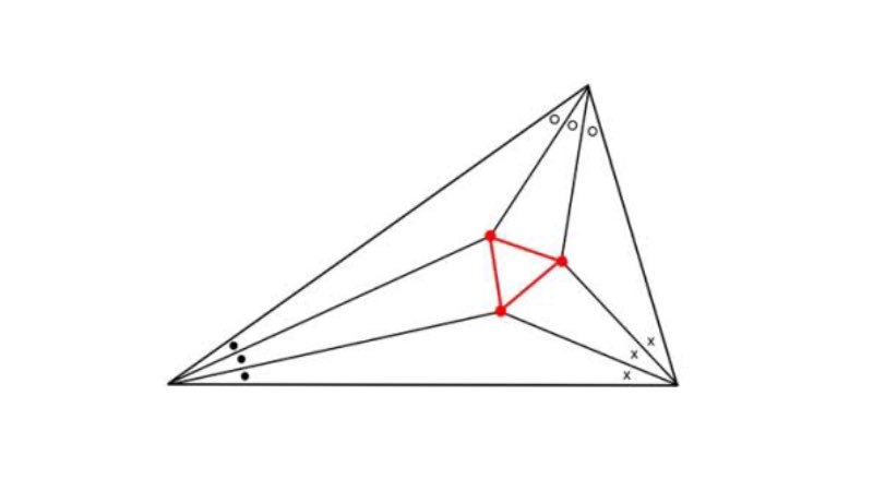 数学を愛する会 on Twitter