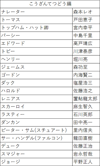 くろいたち Blackweasel1957 Page 43 Twilog