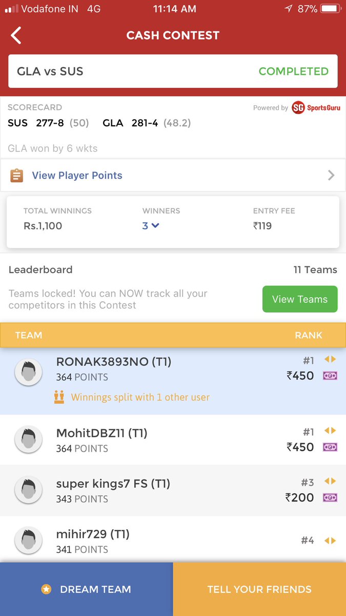 ViratKohli_007's tweet photo. #GLAvsSUS #ENGODD Won All Contest 😍❣️ Also Those Who Won With Our Team #PlzzPostWinnings 😊❣️ Congrats All ❣️🎖#IPL #Dream11 #NBA #England 😊❣️ #NBA https://t.co/bOGhxi32Qm