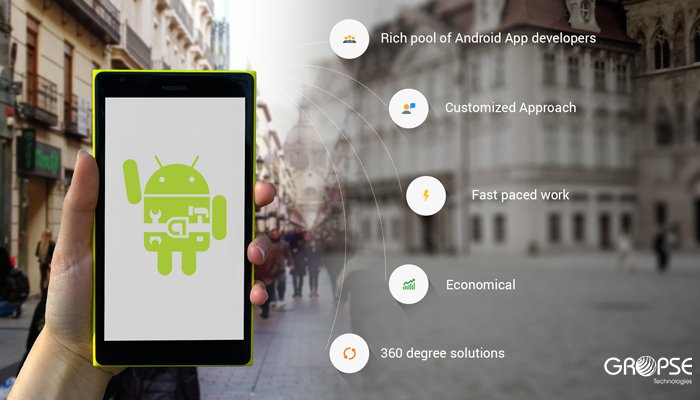 techgropse's tweet image. Have an #Android_Application_Development #Idea, Visit Us: goo.gl/MSbmdn One of Top #Android_App_Development_Company in #India, #USA. #TechGropse served Clients Globally with 80+ Team of Dedicated #Android and #iOS_Developers.