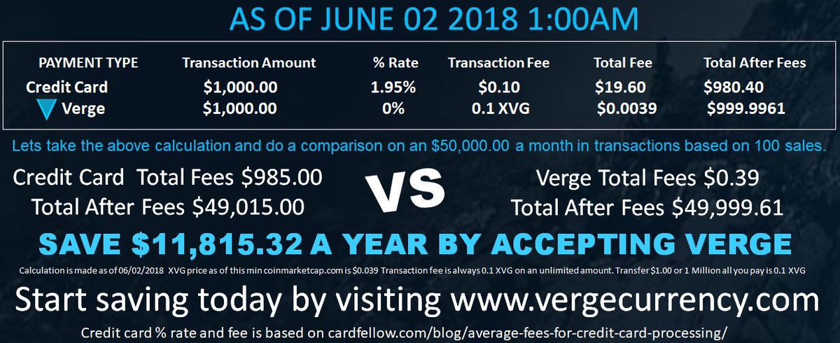 Verge Jaguar tweet media