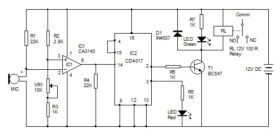 elprocus's tweet image. Simple #SoundOperatedSwitchcircuit, which is constructed using an #audioamplifier IC, a comparator, a #555timer operating in monostable mode.
#ElectronicProjects  #Elprocus  #Electricalprojects 

Visit Here: goo.gl/cBwt5u