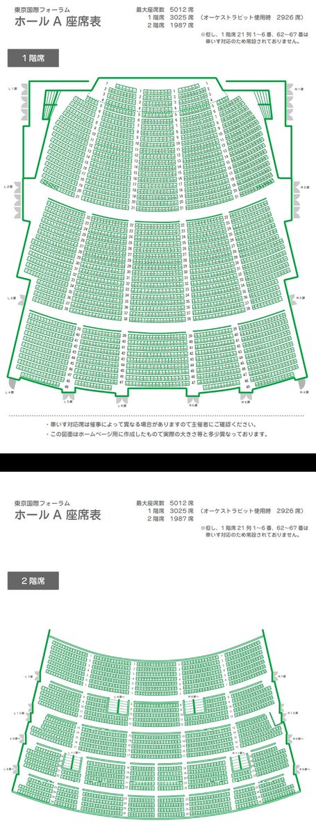 ゆう Twitterissa メモ 内田真礼ライブツアー18 会場座席表 福岡サンパレス 2 316人 東京国際フォーラム ホールa 5 012人 大阪国際会議場メインホール 2 754人 内田真礼 Kana Memo