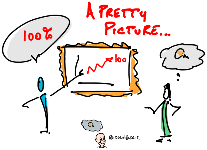 Visualtのtwitterイラスト検索結果