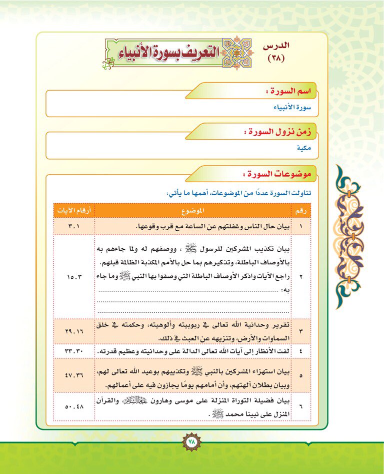 ليلى Sur Twitter سميت سورة الأنبياء لأن الله تعالى ذكر فيها جملة من الأنبياء الكرام التعريف بالسورة مكية عدد آياتها 112 ترتيبها الحادية والعشرون نزلت