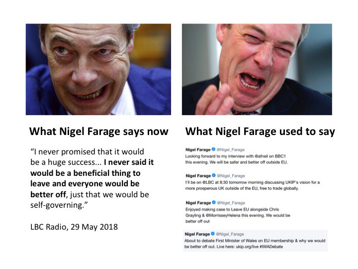 More than any man alive, Nigel Farage sold Brexit to the British people. He convinced millions that the EU was to blame for their problems. Now he says he never promised leaving the EU would be a success or that it would help us. Help me expose this lie. Retweet the evidence.
