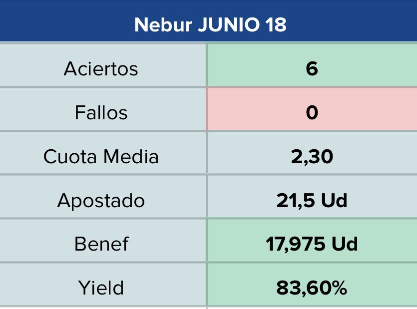 neburpicks's tweet photo. https://t.co/yc6Yow3muP