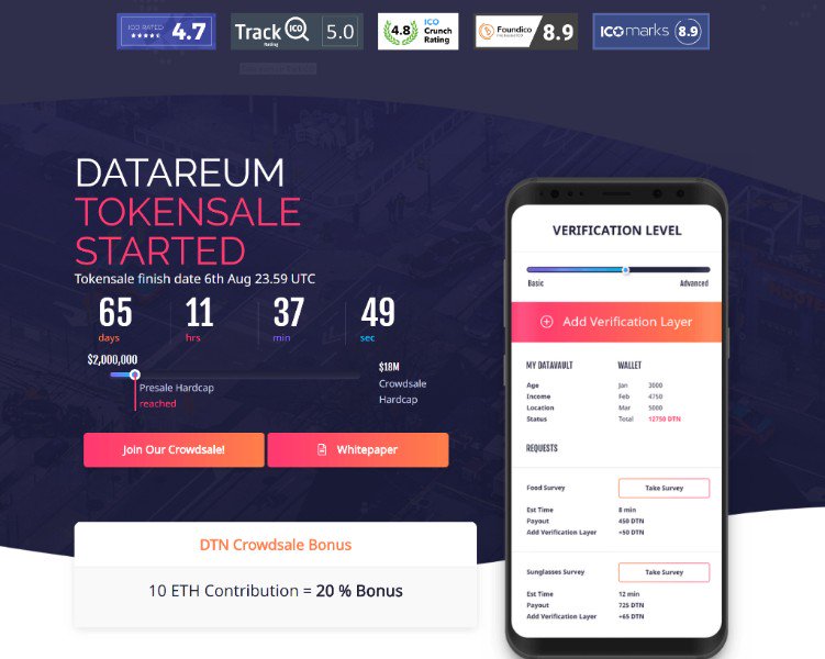 Datareum Crowdsale is Live! - mailchi.mp/datareum/datar…