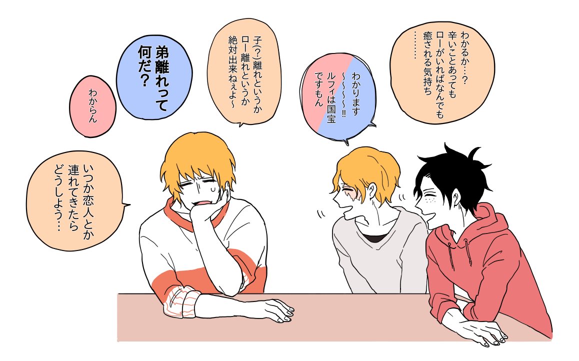 火野 コラさんとローくんとasl ドフラミンゴ襲来 T Co S4sarrtx74 Twitter