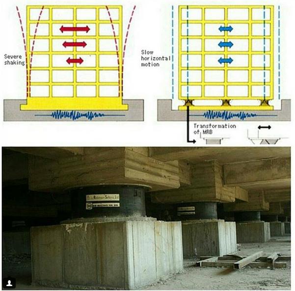 Seismic isolation