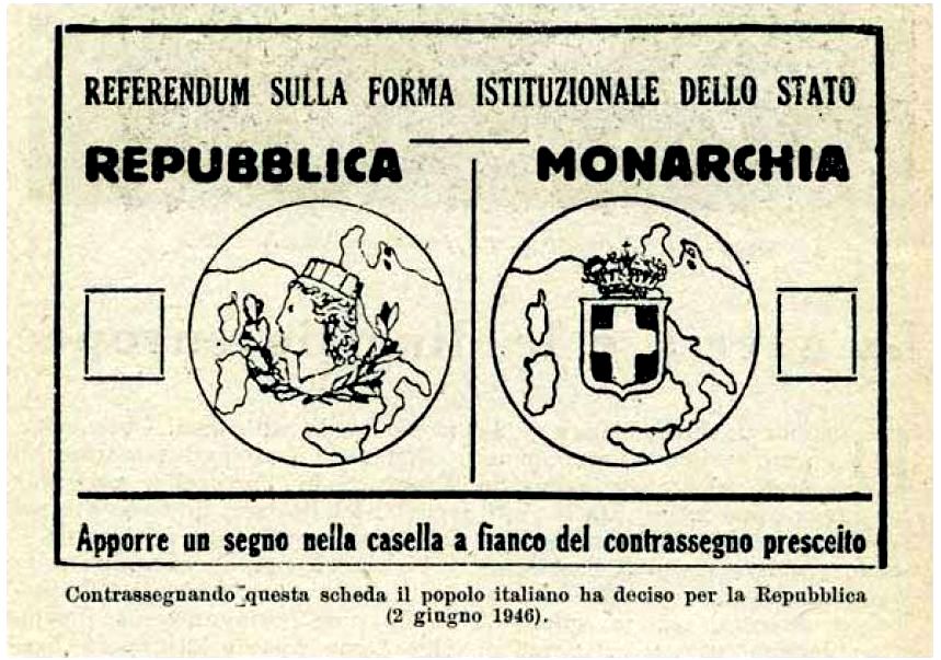 2b50de5a0688475's tweet photo. 2 giugno 1946 Italia.
Nasce la Repubblica Italiana.
Le schede referendarie possono essere semplici ed esplicite alla massa. https://t.co/aHLwxPEIrP