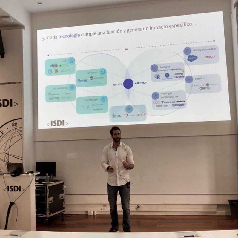 AdTech vs MarTech... El ISDI nos abre las puestas para dar una ponencia sobre las claves en el uso de datos y tecnología dentro del marketing digital #Doers #Thinkers #Challengers #AdTech #MarTech #bmind