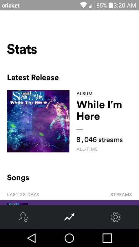 itswhiteside's tweet photo. On the road to 10k... *link below 👇|#WhileImHere #NowPlaying #Spotify #NewMusic #np #Whiteside #10k #SkinniHendrix #Whitey #MeetWhitey #AAE #LNS #TheNetwork #FOE #CountryRapTunes #HipHop #Rap #Trap #Underground #Indie #Austin #Texas #ATX
https://t.co/W890DVxevz https://t.co/JhaEt5RyT9