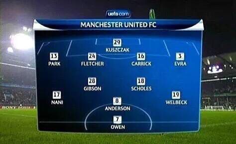 ManUnitedWorld's tweet photo. Fergie beat Wolfsburg 3-1 with THIS team!

If you’re still questioning who is the best ever, there are facilities which can help you. Don’t suffer alone.

Fergie, the greatest ever! 💪🏼🏴󠁧󠁢󠁳󠁣󠁴󠁿🔴⚪️⚫️ https://t.co/riHxdewUMN