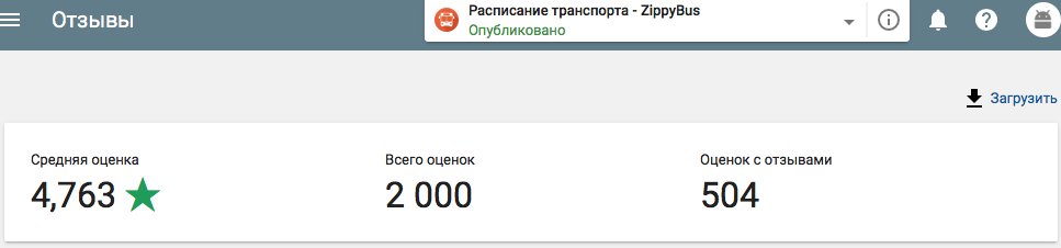 zippybus's tweet photo. ⚡⚡⚡ Благодарим всех наших пользователей за отзывы, оценки и рекомендации.
Сейчас у нашего android приложения уже 2 000 оценок, более 500 отзывов и весьма хороший рейтинг! Спасибо 👍

А для нас лучшая благодарность - это рекомендация нашего сервиса своим знакомым https://t.co/ASgMjm6ThX