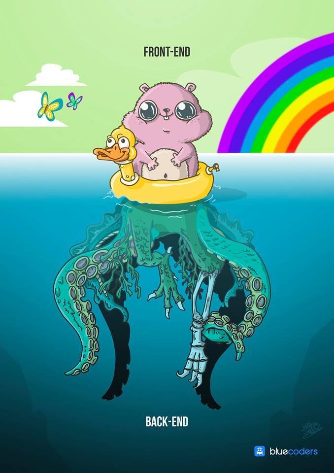 ProgPawel's tweet image. #frontend #backend