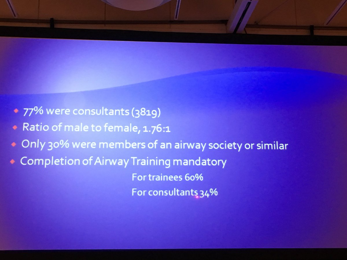AirwayMxAcademy's tweet photo. Airway training should be implemented in anaesthesia training for trainees AND consultants says Alistair McNarry #EA18 @euroanaesthesia @doctimcook but how to do assessment? @french9a https://t.co/kmFSdhcq8q