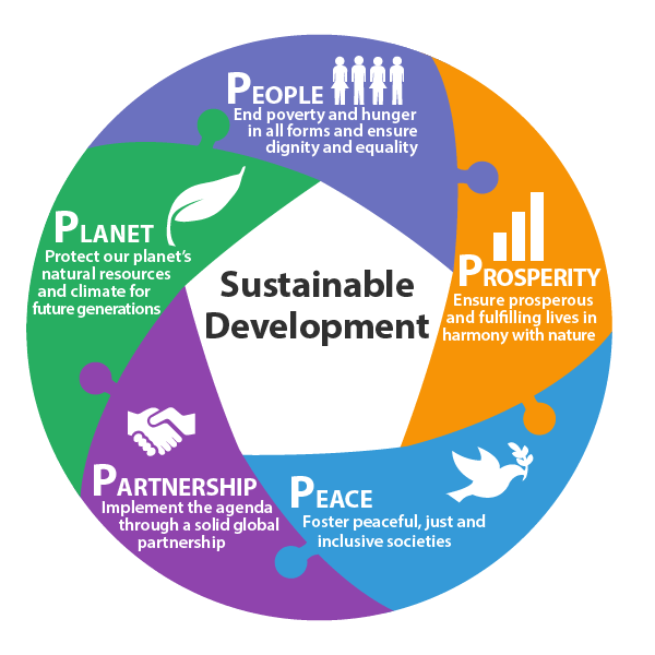 CivilEnggJ's tweet photo. #Environmental #conservation and #sustainability in Ghanaian Technical #Universities

Recently published article: Available in Volume 8, Issue 02
Follow link: https://t.co/aGuRHoWYKH https://t.co/u5rzzPirpK