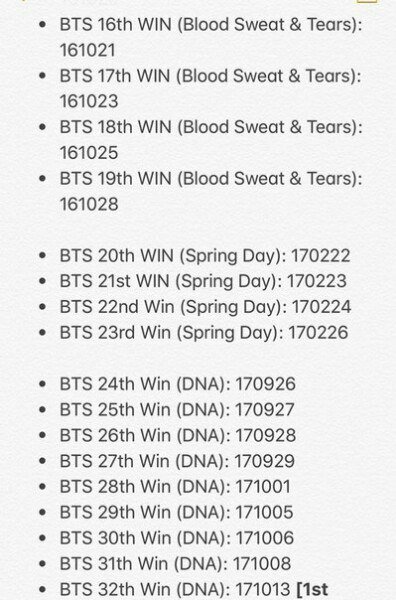 ImRealArmy's tweet photo. сегодня 40-вая победа бтс на музыкальных шоу
@BTS_twt https://t.co/lK0p0wu8rY