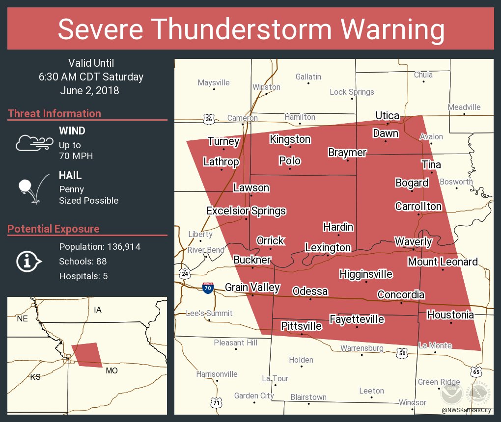 NWS Kansas City on Twitter "Severe Thunderstorm Warning including