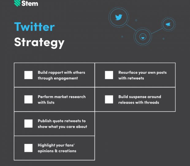 Buzzsonic's tweet photo. Social Strategy: How Artists Can Make the Most of Twitter https://t.co/iplTQuM3X2 @stem @cheriehu42 https://t.co/t1Cavwi4PM