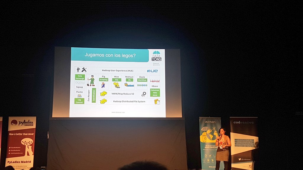 Aurora_Barrero's tweet photo. #CallofData2018 Ahora @mceduran arquitecta #BigData en @datatons hace un resumen de las herramientas más importantes y cómo combinarlas en el universo #BigData  #DataScience #Rpackages #Hadoop #Python  #ApacheSpark #CallofData https://t.co/4hsxa7vmp6
