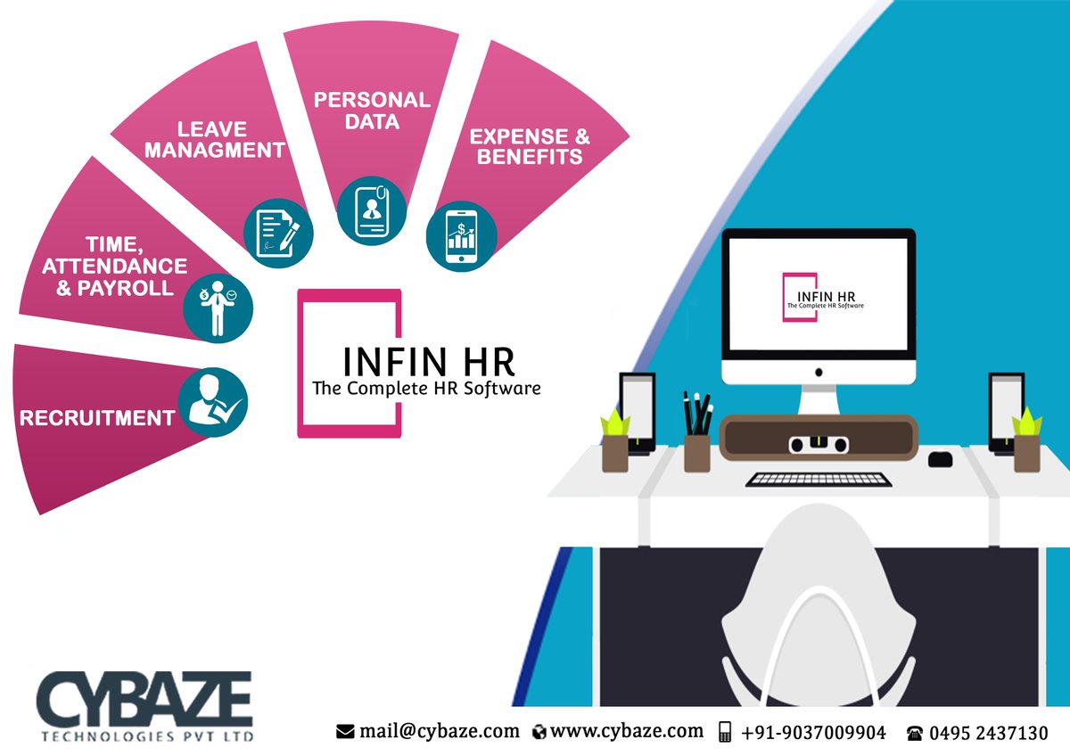 The complete HR software for your organization.. . . . . . . . . # ...
