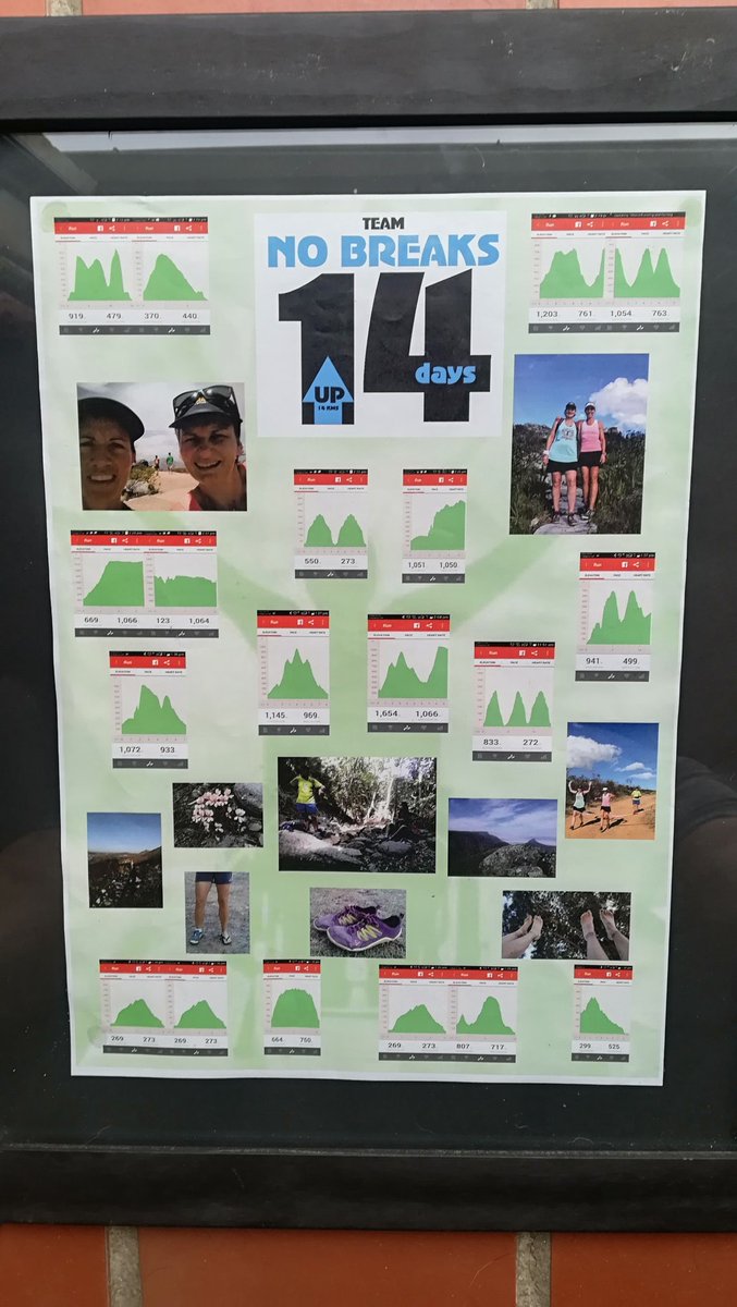 andreanettel's tweet photo. That was the collective profiles for #14UP ... 14 days of fun pain silence laughter and much more. We are doing it again this time #17UP join us on Facebook and see what #teamnobreaks is up to this year.@DawsonLeeann @tfcc_info https://t.co/TZjKuqz23A