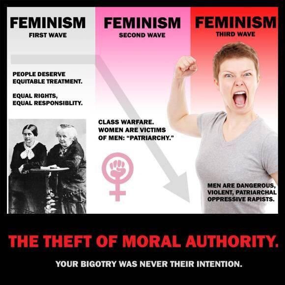 MrKarmaYogi's tweet photo. #Feminists have destroyed the West. #India is not to be left behind.
#FeminismIsAwful
#SexistModi #MisogynistModi https://t.co/6MwtiXbls5