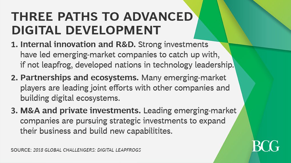 BCG's tweet photo. Global digitization is accelerating, and emerging markets have become a driving force behind the #digital revolution. The 2018 Global Challengers develop their digital capabilities in 3 main ways:
https://t.co/9jPeFZCwwB https://t.co/wCpwVfayB0