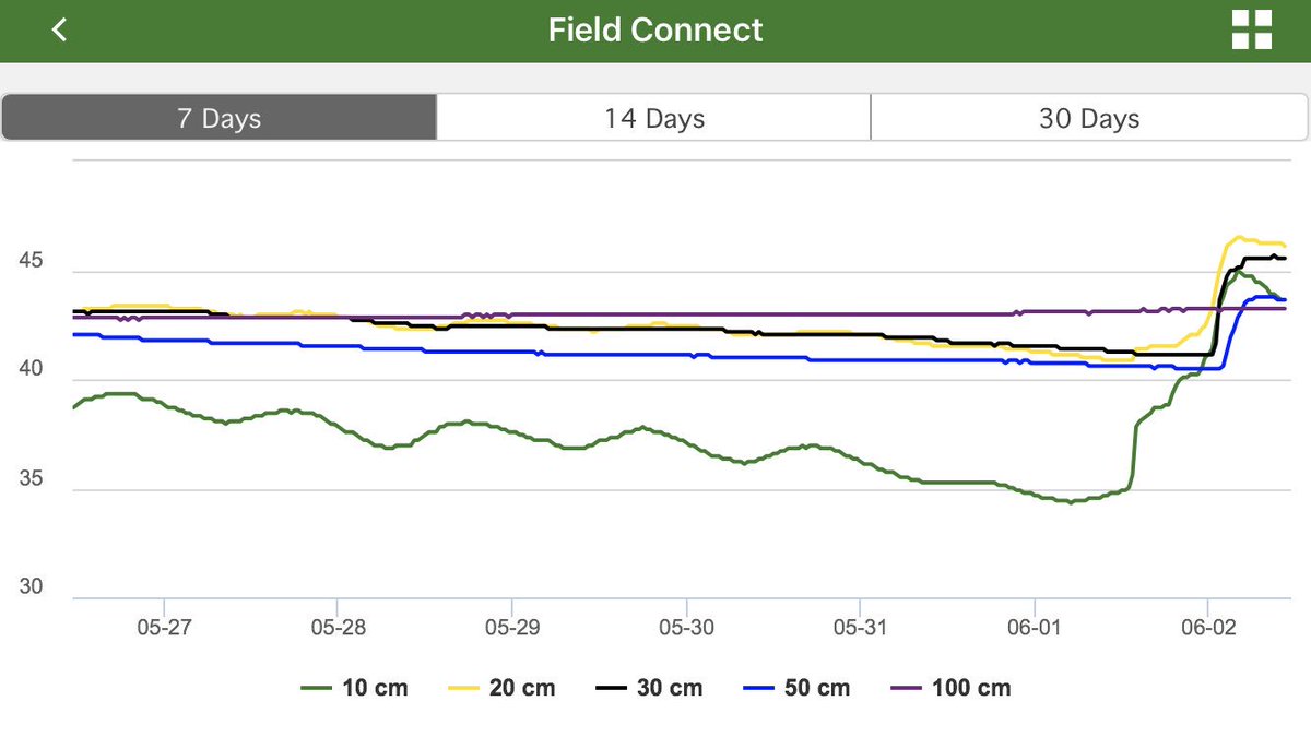 This may be the coolest thing I have ever seen.
