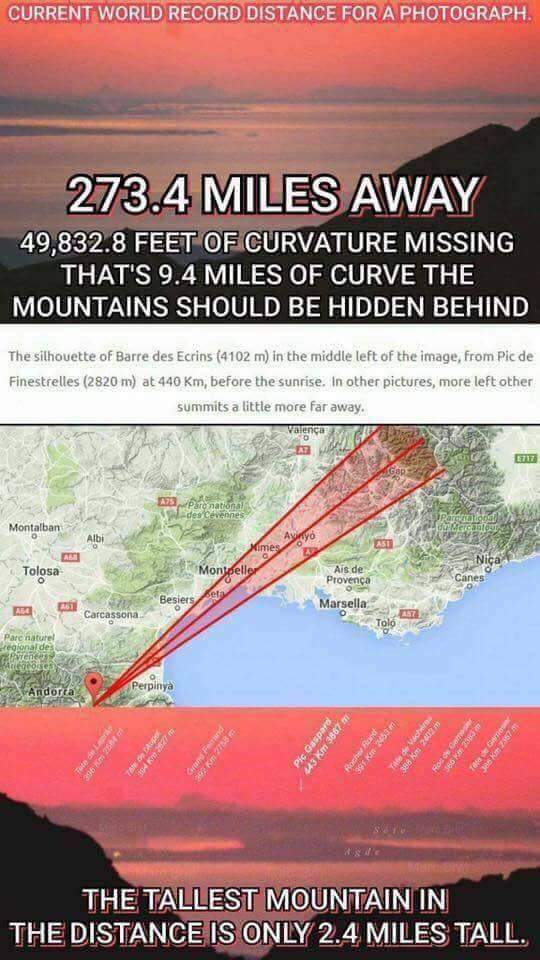 MonkZylio's tweet photo. No curve.
#FlatEarth
#FlatEarthFightClub https://t.co/fCICz974T8